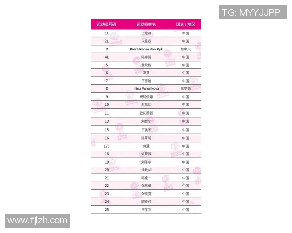 上海排球队在全国排球速度排行榜中荣登第九名展现实力与潜力 上海排球队在全国排球速度排行榜中荣登第九名展现实力与潜力