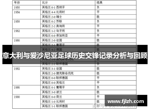 意大利与爱沙尼亚足球历史交锋记录分析与回顾